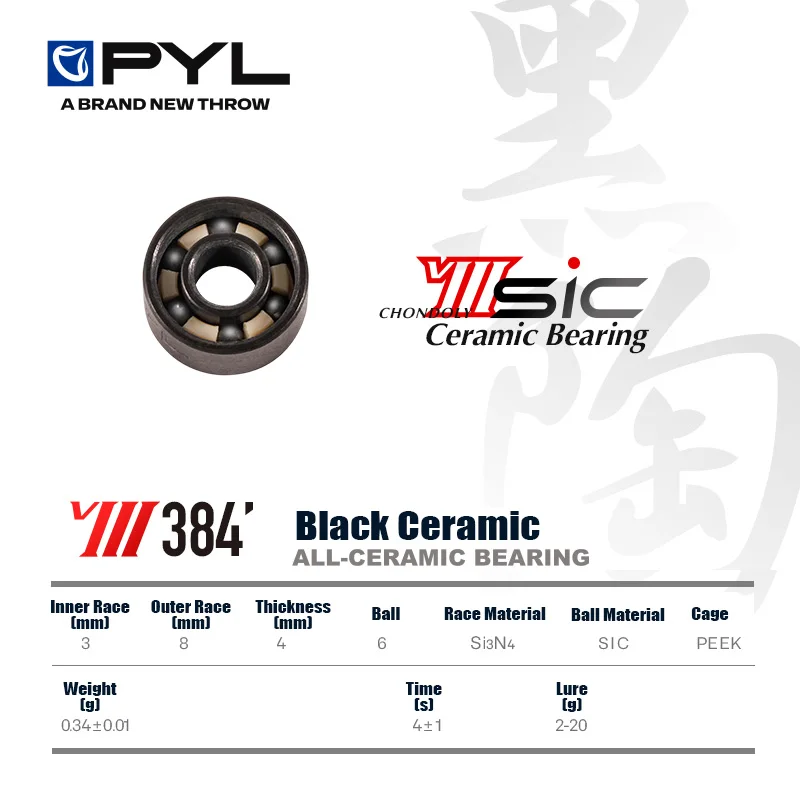 Reel Repair Kit - Carrete de pesca PYL, carrete de