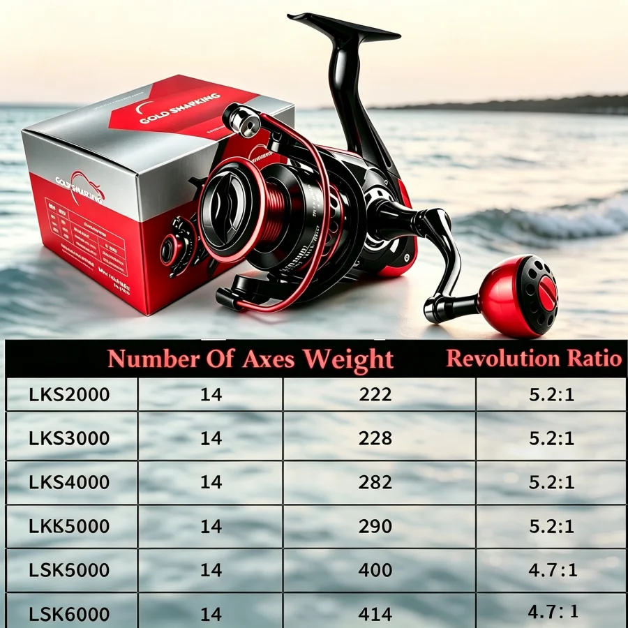Carrete de Pesca Giratorio OKU - Surf Reel reseña y precio