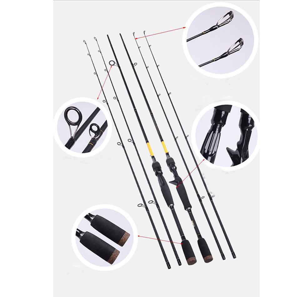 Nuevo Diseño de Almacén, Carre - Spinning Reel reseña y precio