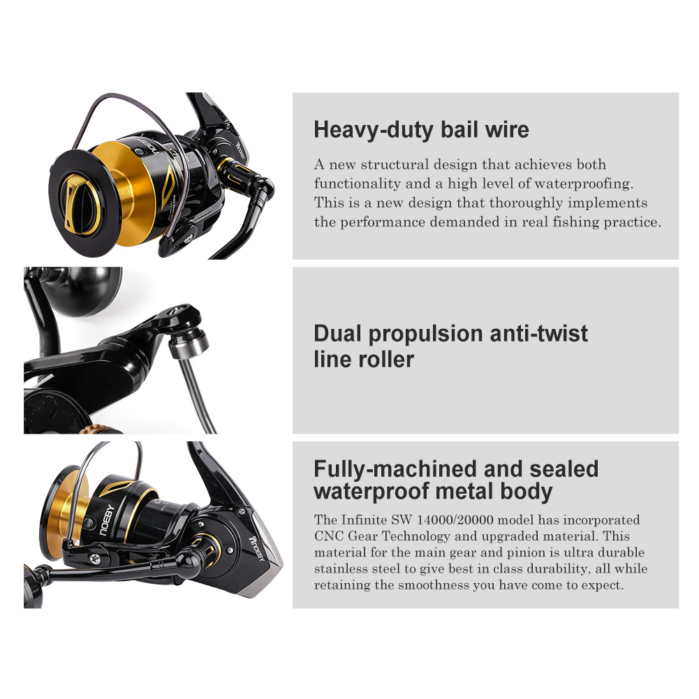 Carrete de Pesca Giratorio NOE - Shimano Reel Stradic reseña y precio